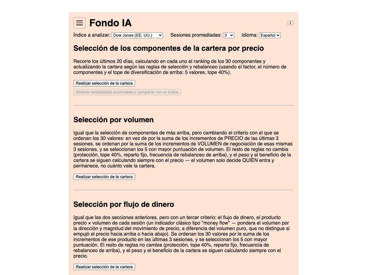Screenshot of Fondo IA: Dow Jones